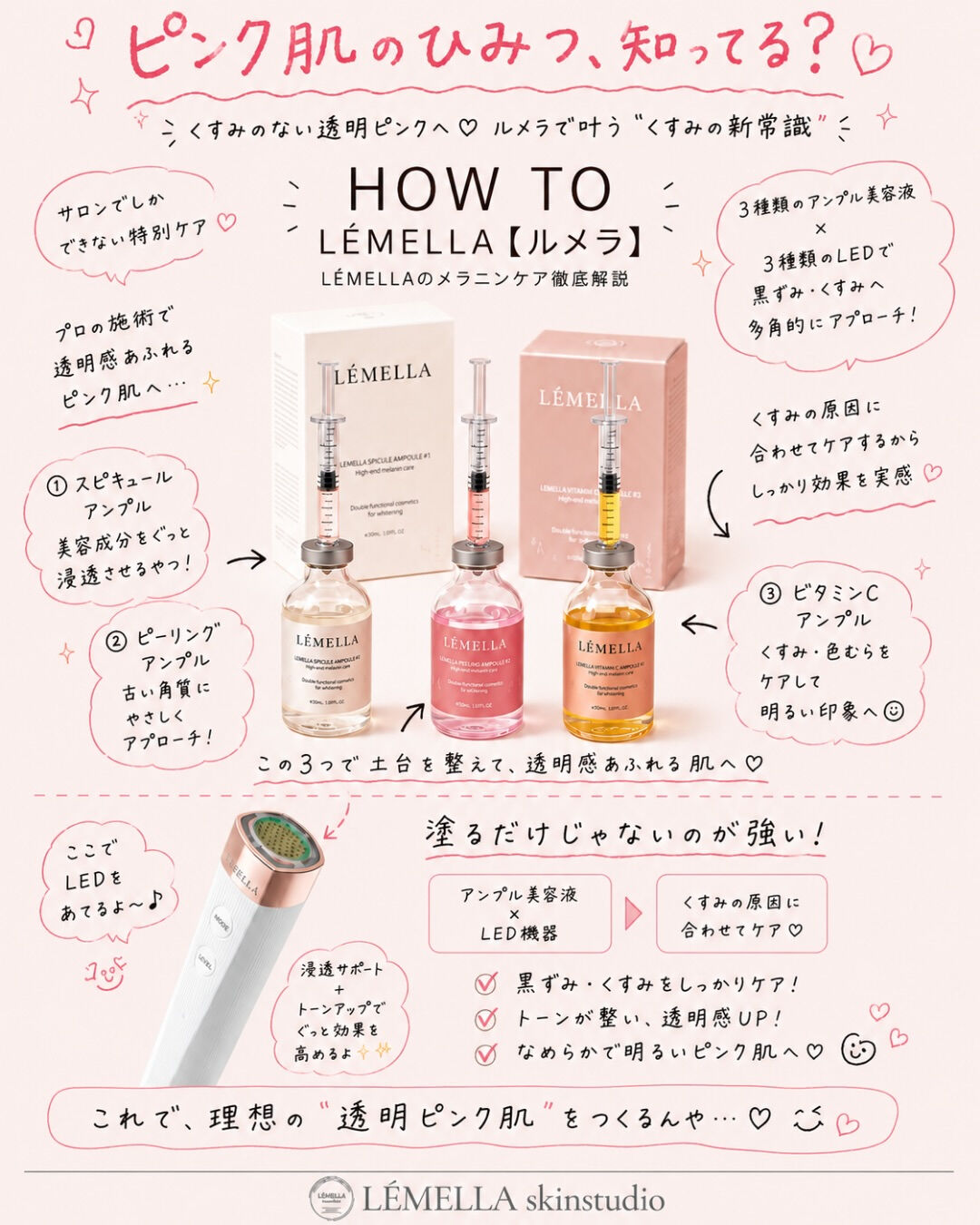 ♡HOW TO LÉMELLA♡