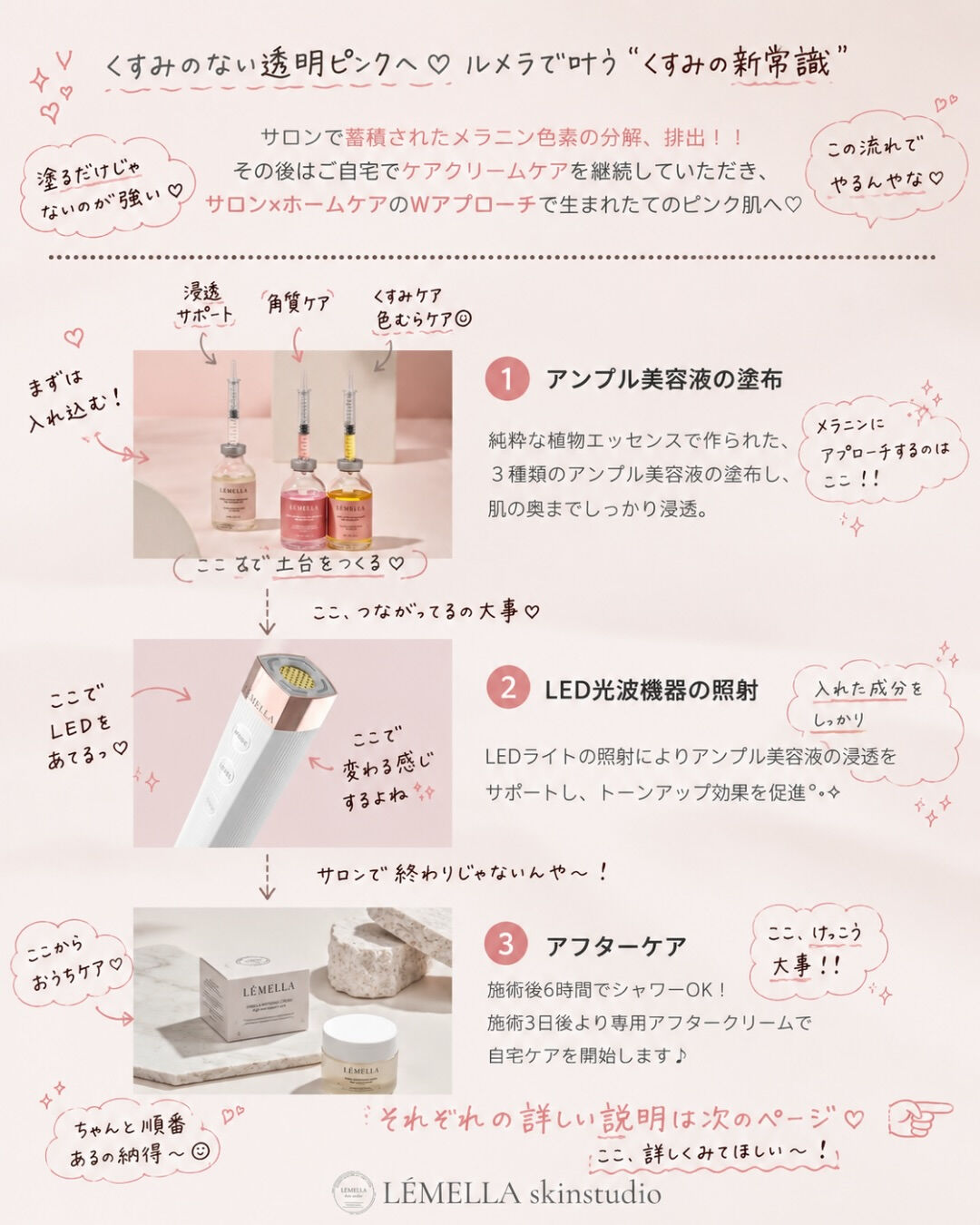 ♡HOW TO LÉMELLA♡