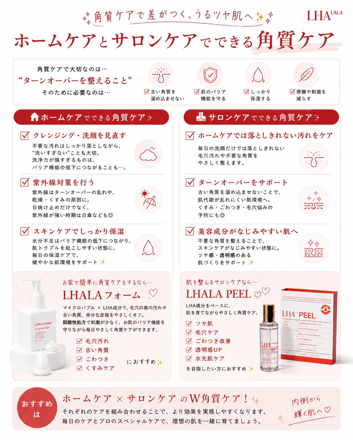 角質ケアでうるツヤ肌に♡